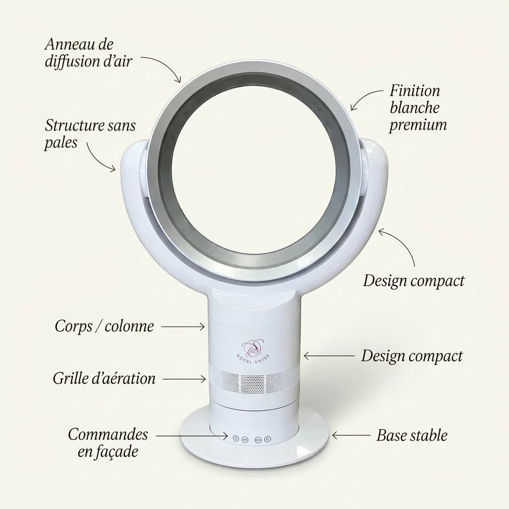 Ventilateur 360° – Sans Pales, Silencieux & Puissant