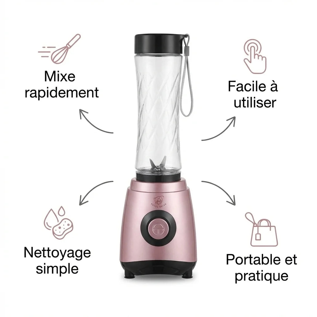 Blender Smoothie Maker Portable 450ML – Mixeur Fruits & Shaker Électrique Rapide